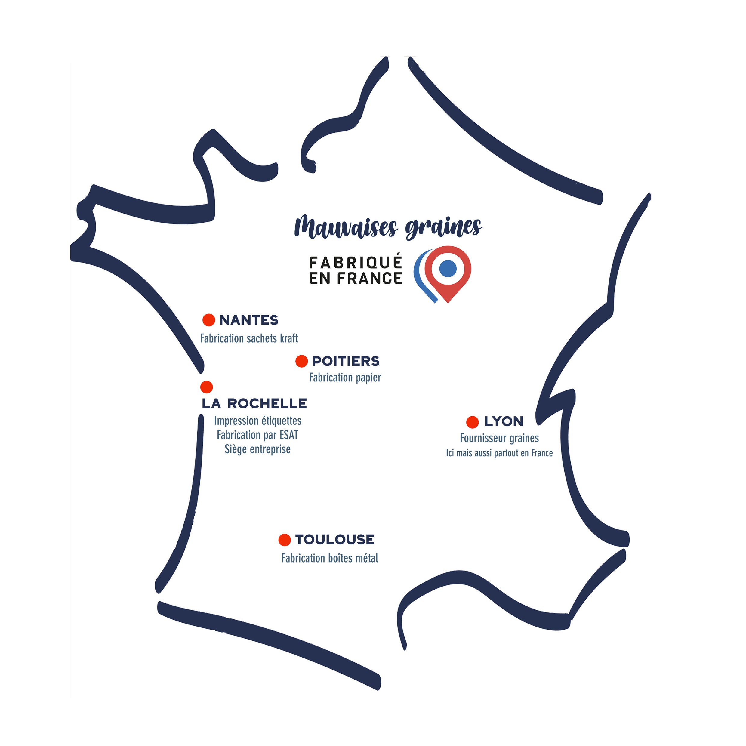Kit à semer "Dans ton Cul" fabriqué en France