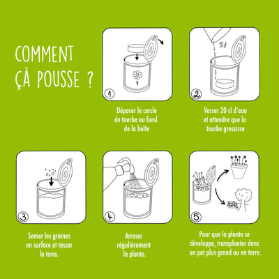 Kit à semer "Cousine t'es top" fabriqué en France